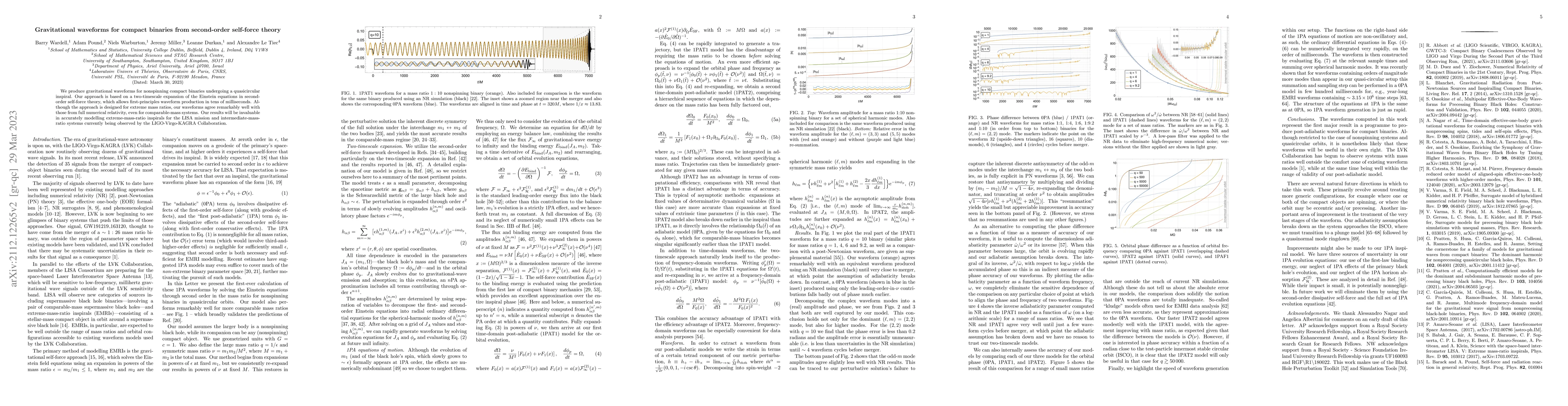 Thumbnail for Gravitational waveforms for compact binaries from second-order
  self-force theory