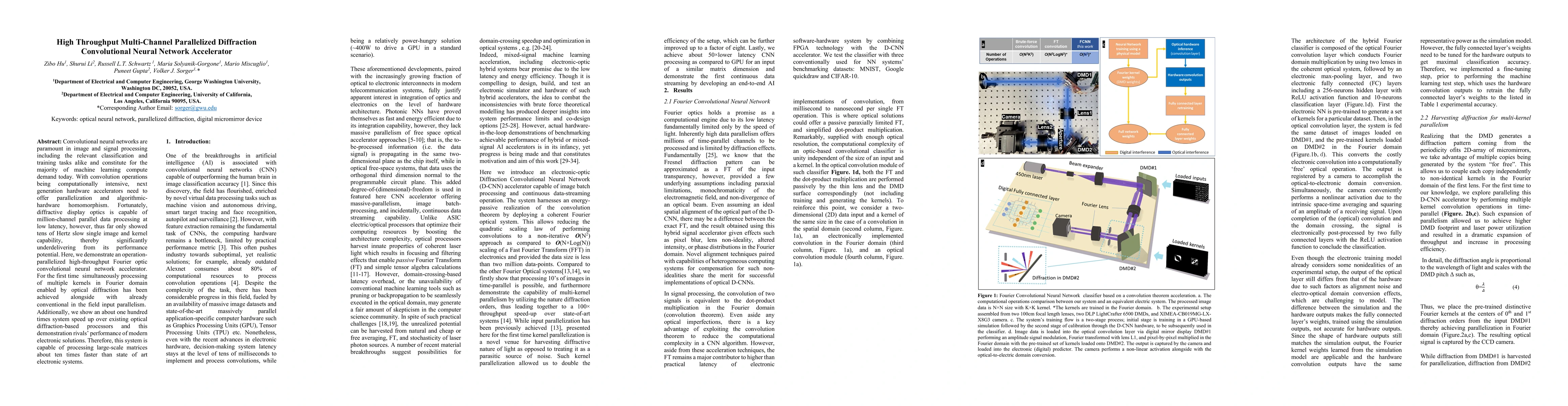 Thumbnail for High Throughput Multi-Channel Parallelized Diffraction Convolutional
  Neural Network Accelerator