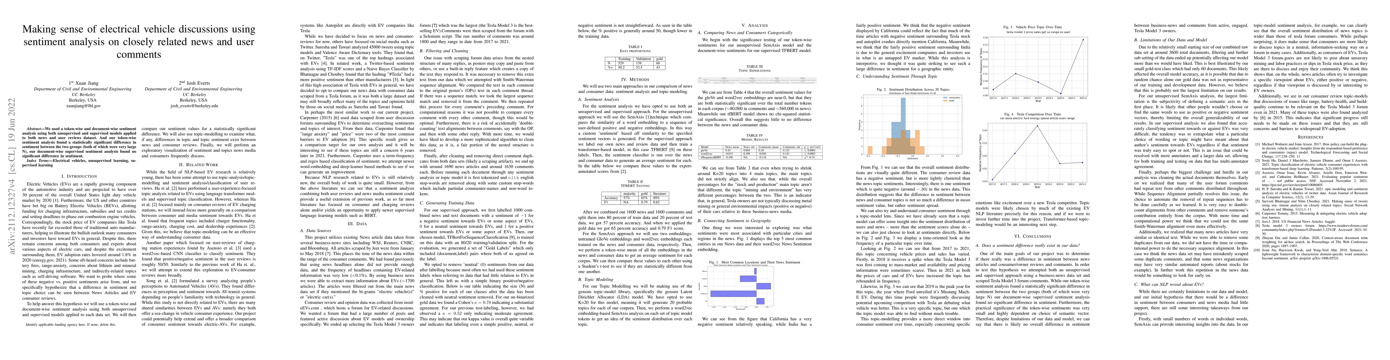 Thumbnail for Making sense of electrical vehicle discussions using sentiment analysis
  on closely related news and user comments
