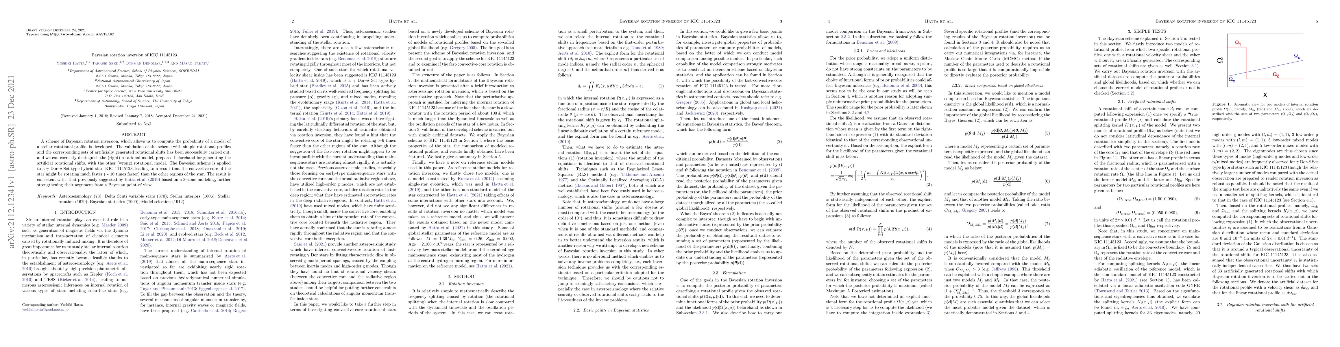 Thumbnail for Bayesian rotation inversion of KIC 11145123