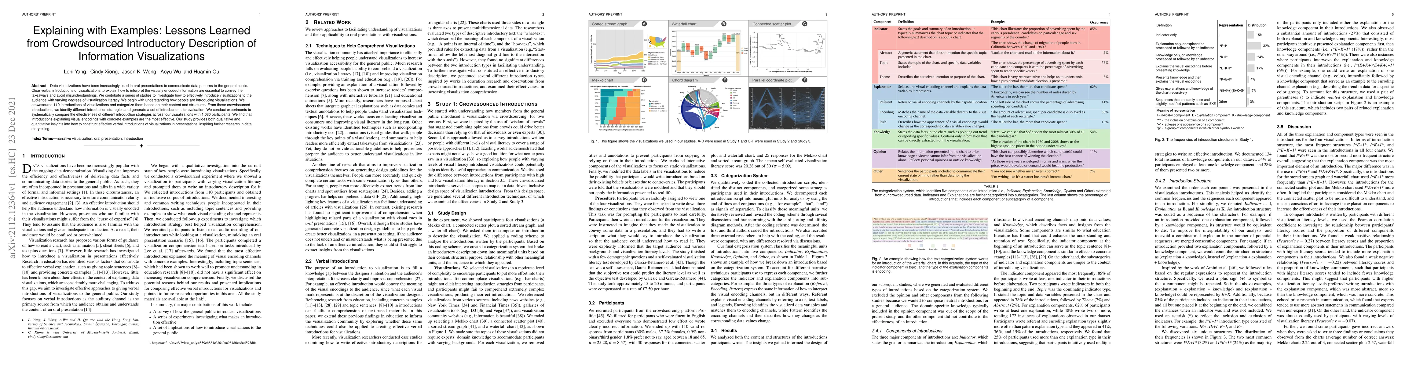 Thumbnail for Explaining with Examples: Lessons Learned from Crowdsourced Introductory
  Description of Information Visualizations