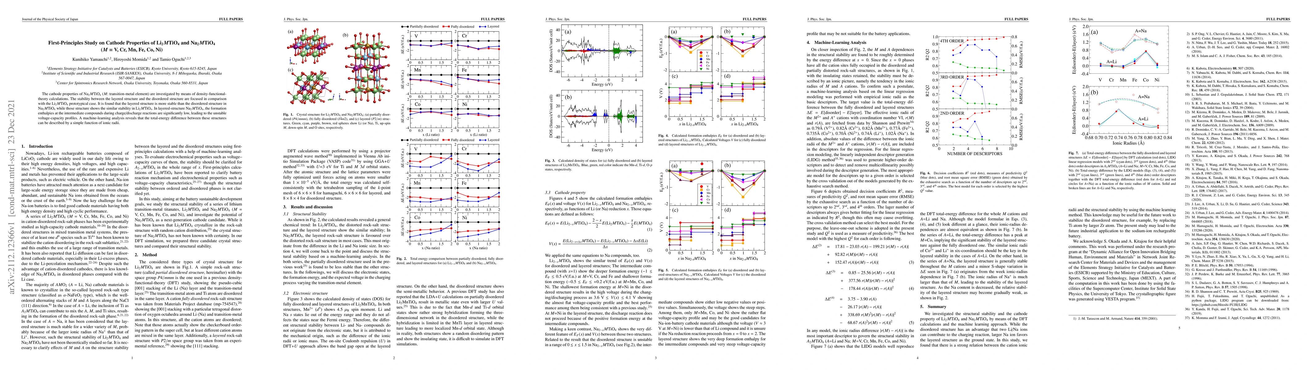 Thumbnail for First-Principles Study on Cathode Properties of Li2MTiO4 and Na2MTiO4 (M
  = V, Cr, Mn, Fe, Co, Ni)