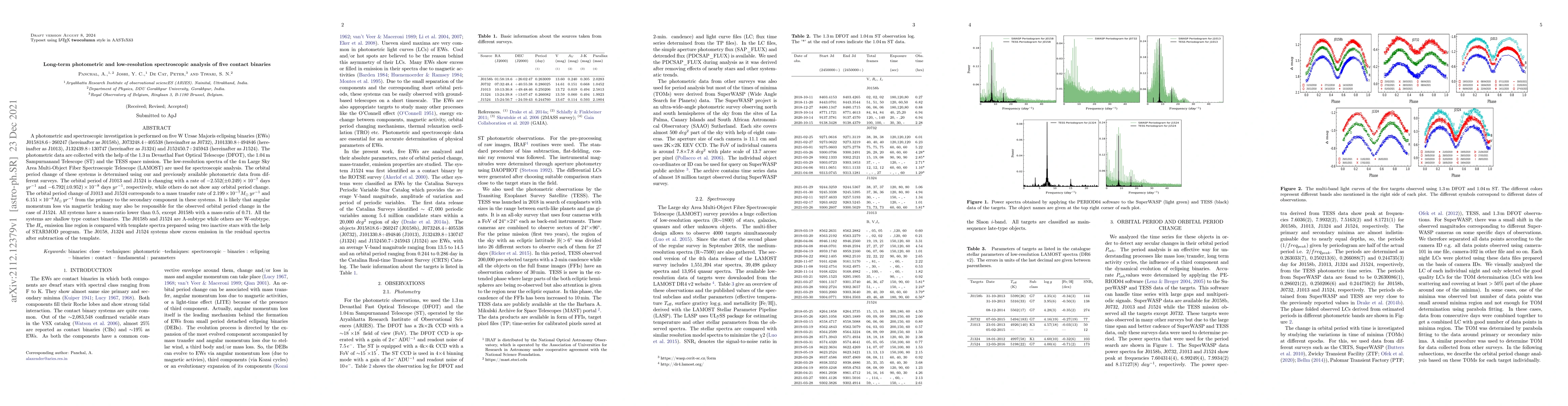 Thumbnail for Long-term photometric and low-resolution spectroscopic analysis of five
  contact binaries