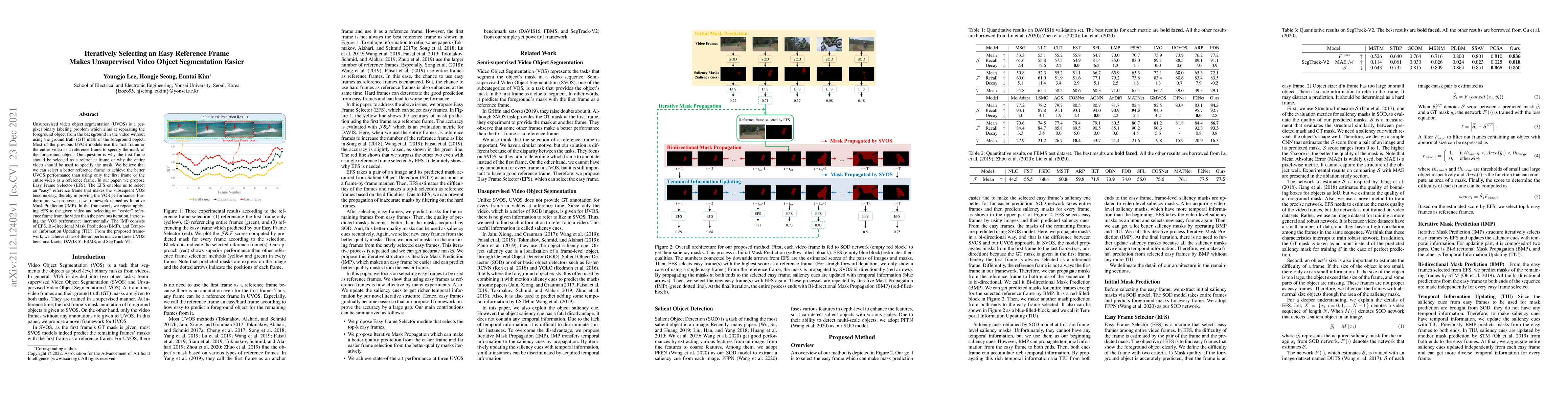 Thumbnail for Iteratively Selecting an Easy Reference Frame Makes Unsupervised Video
  Object Segmentation Easier