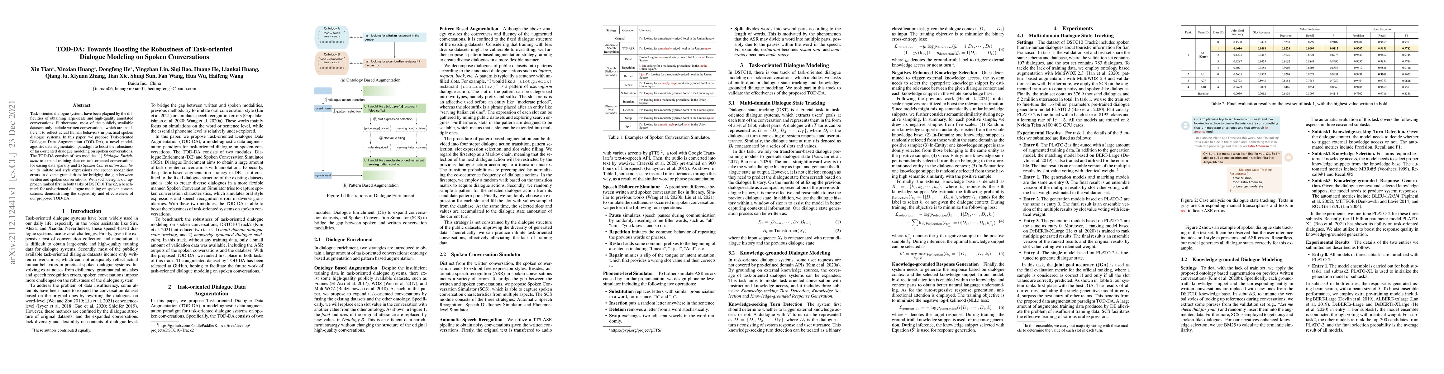 Thumbnail for TOD-DA: Towards Boosting the Robustness of Task-oriented Dialogue
  Modeling on Spoken Conversations