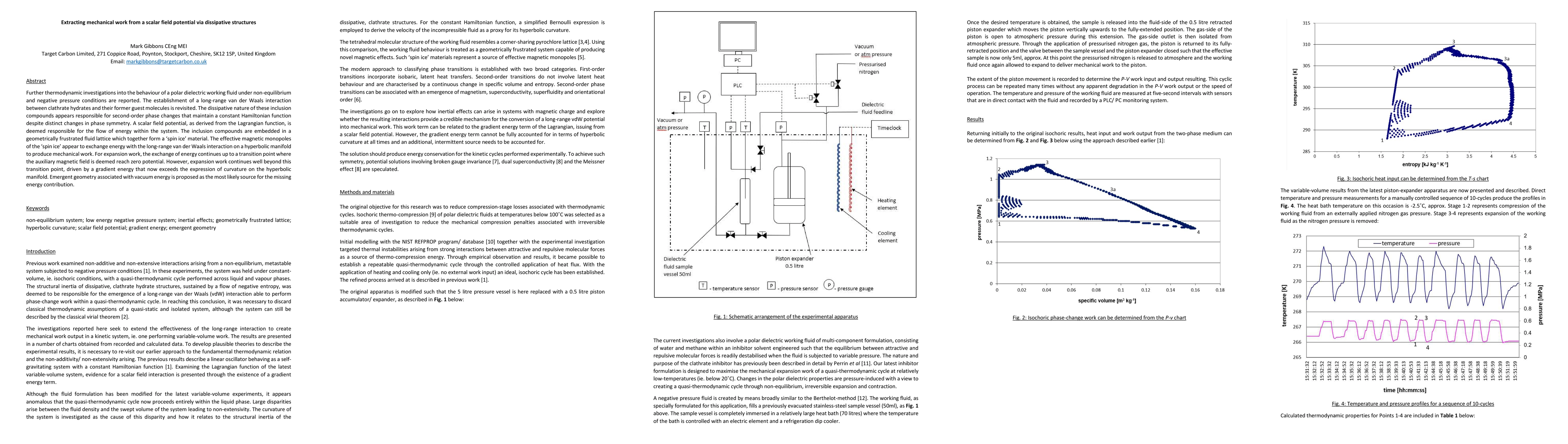 Thumbnail for Extracting mechanical work from a scalar field potential via dissipative
  structures