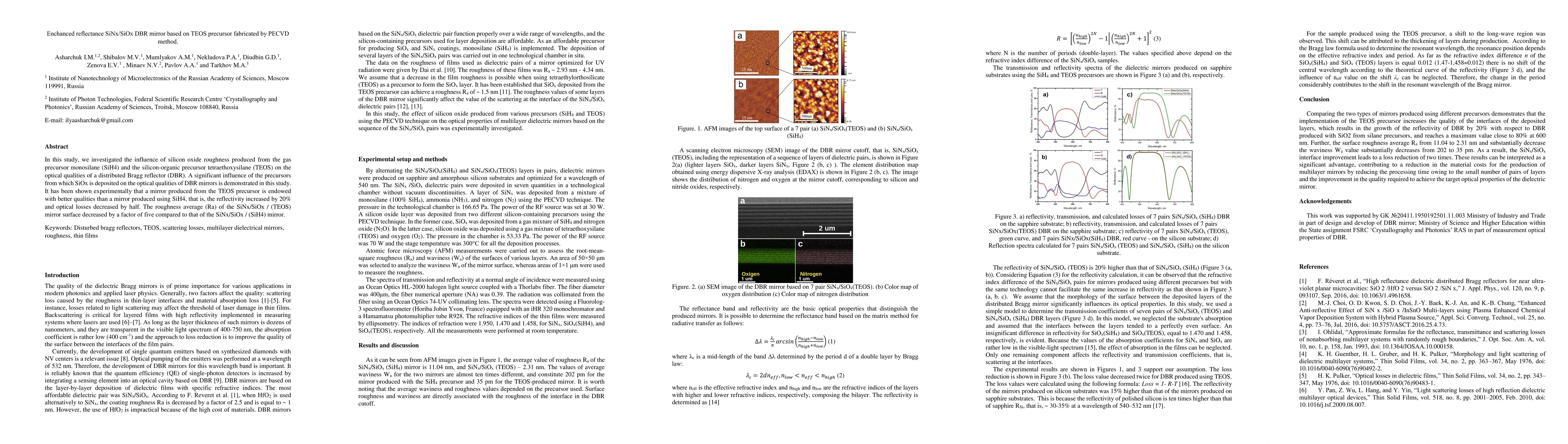 Thumbnail for Enchanced reflectance SiN$_x$ / SiO$_x$ DBR mirror based on TEOS
  precursor fabricated by PECVD method
