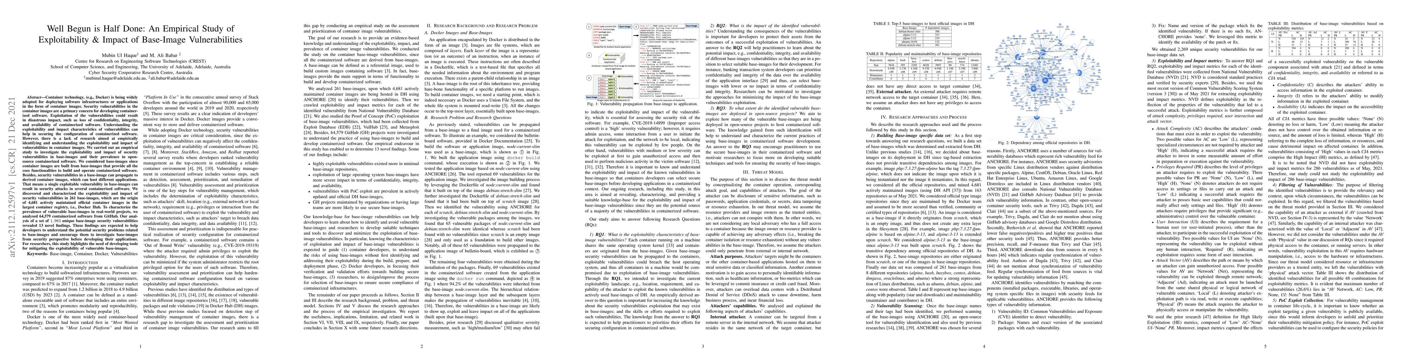 Thumbnail for Well Begun is Half Done: An Empirical Study of Exploitability & Impact
  of Base-Image Vulnerabilities