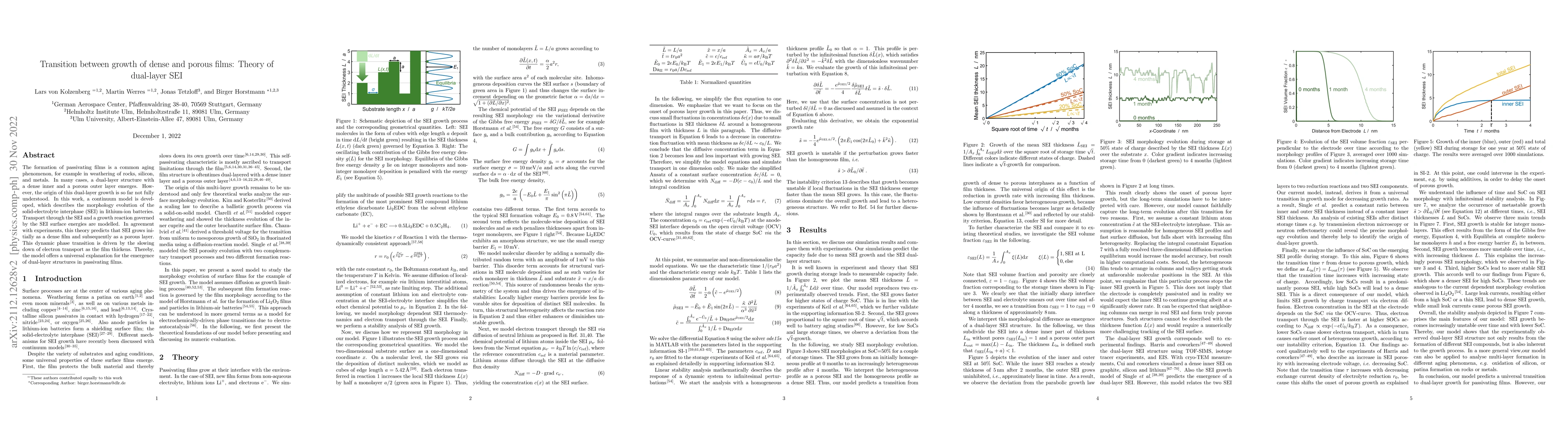 Thumbnail for Transition between growth of dense and porous films: Theory of
  dual-layer SEI