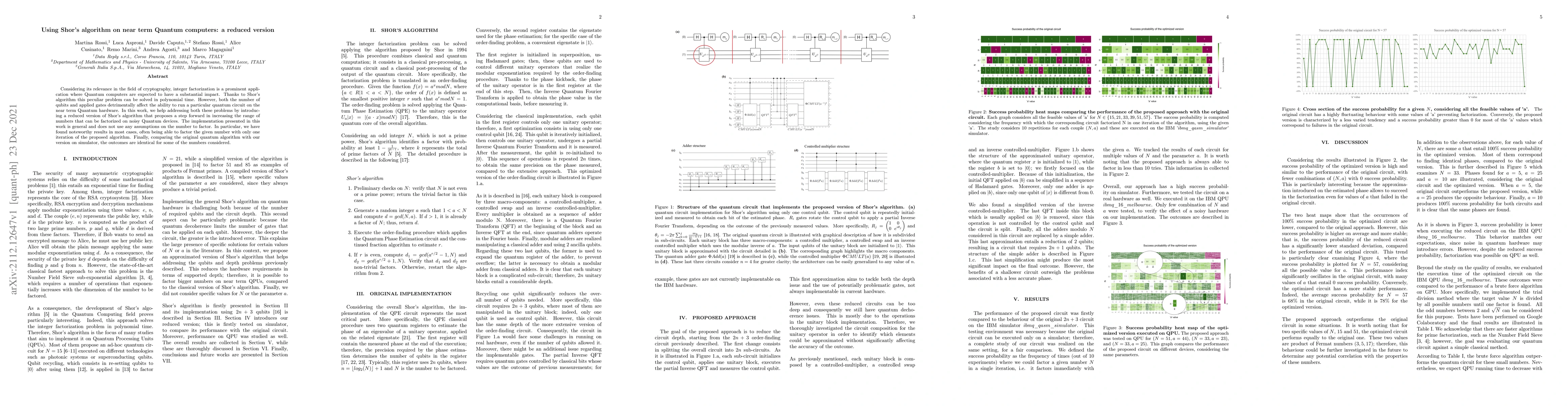 Thumbnail for Using Shor's algorithm on near term Quantum computers: a reduced version
