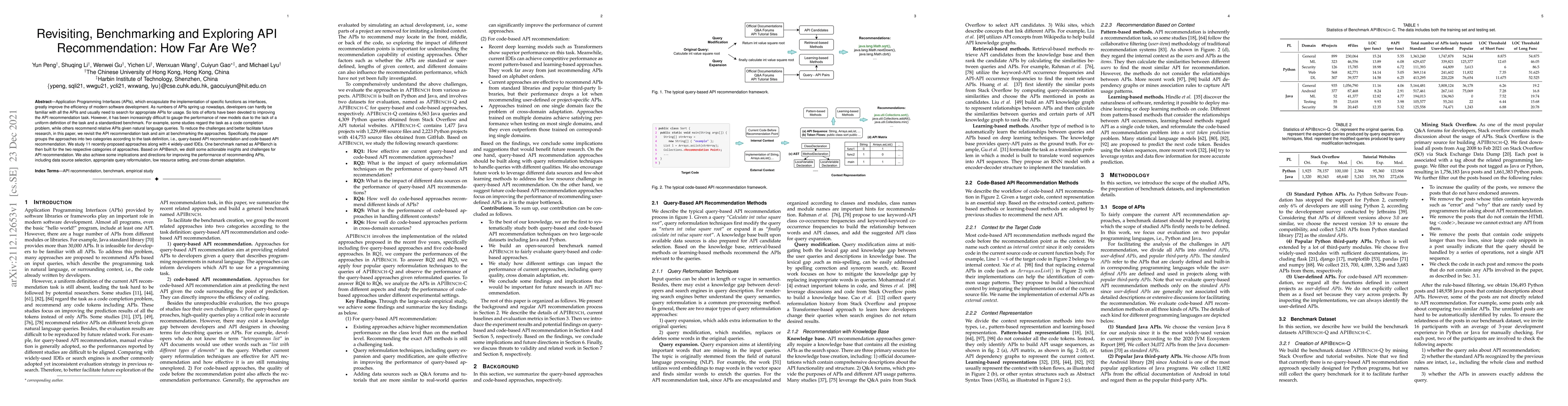 Thumbnail for Revisiting, Benchmarking and Exploring API Recommendation: How Far Are
  We?