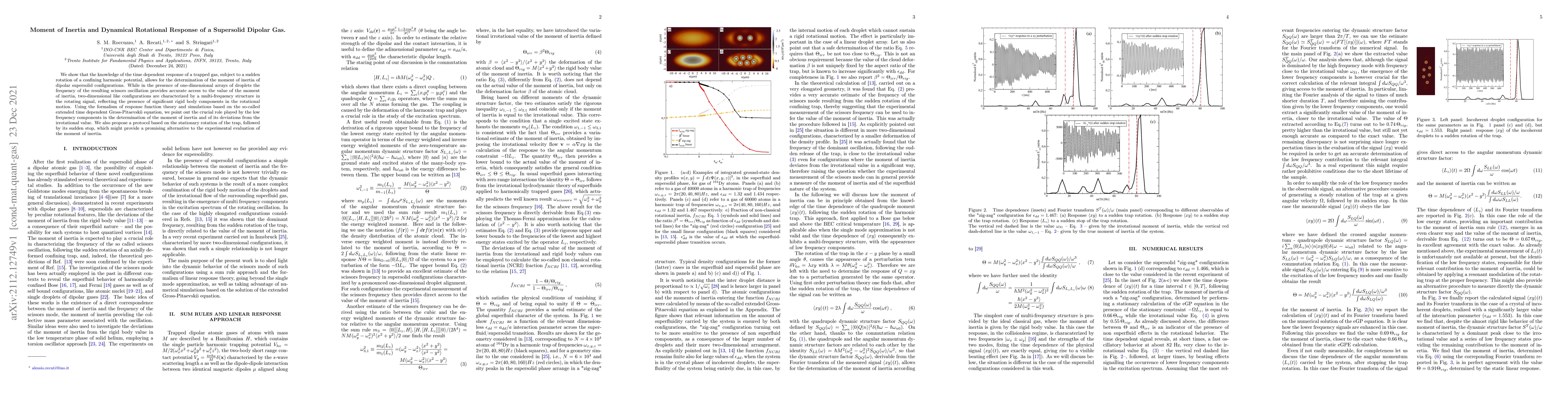 Thumbnail for Moment of Inertia and Dynamical Rotational Response of a Supersolid
  Dipolar Gas
