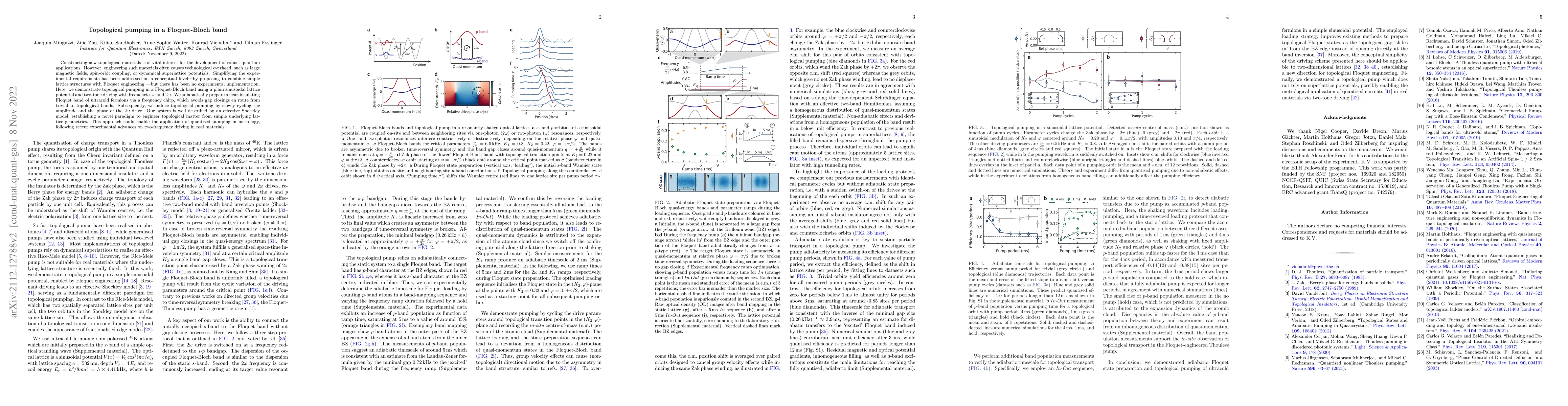 Thumbnail for Topological pumping in a Floquet-Bloch band