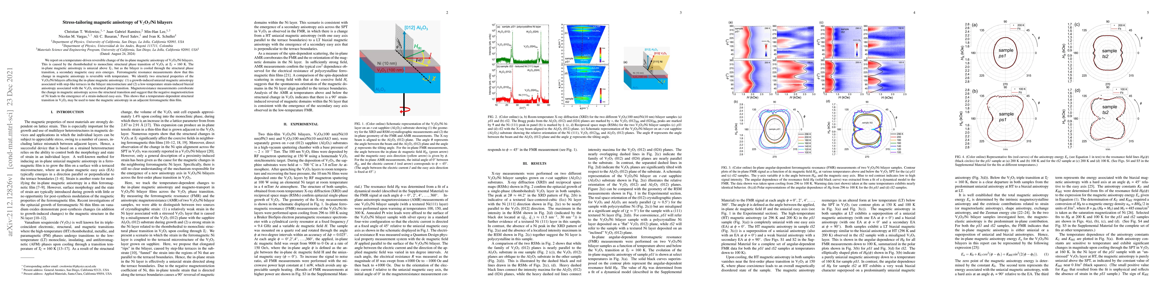 Thumbnail for Stress-tailoring magnetic anisotropy of V$_2$O$_3$/Ni bilayers