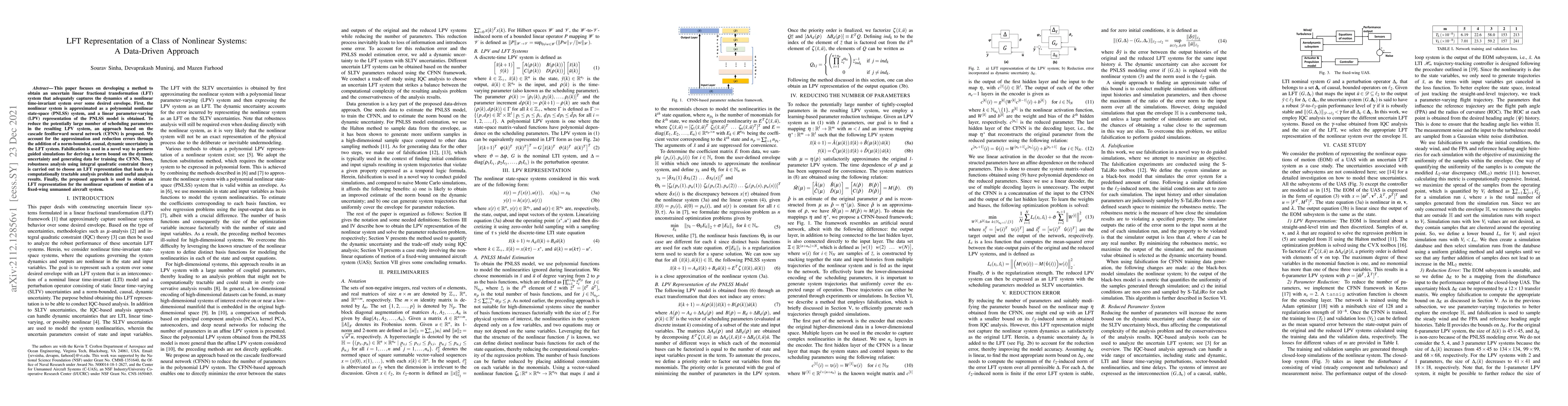 Thumbnail for LFT Representation of a Class of Nonlinear Systems: A Data-Driven
  Approach