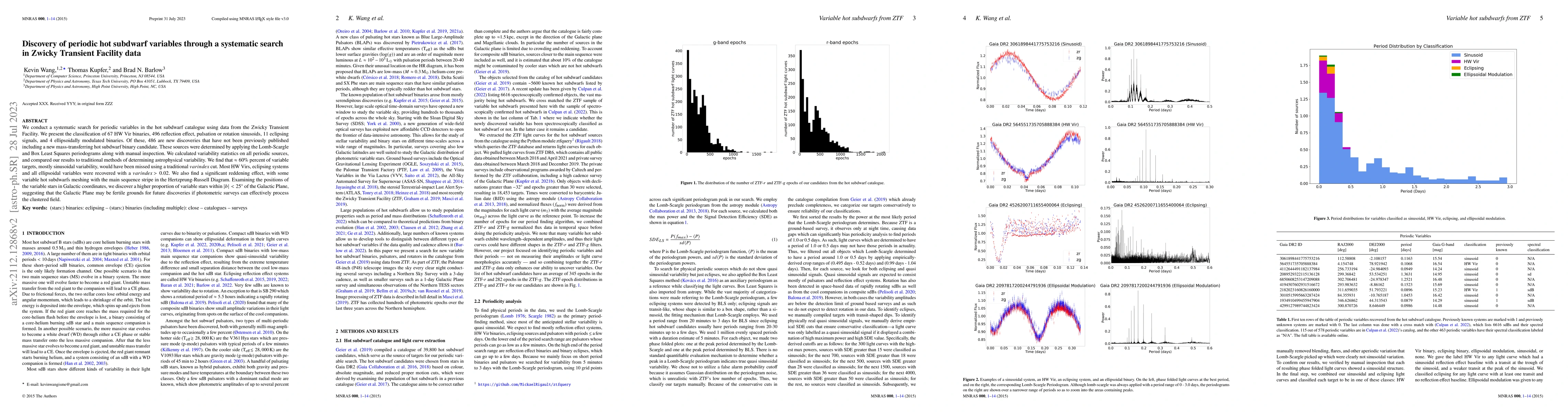 Thumbnail for Discovery of periodic variables in the hot subdwarf catalogue through a
  systematic search in Zwicky Transient Facility data