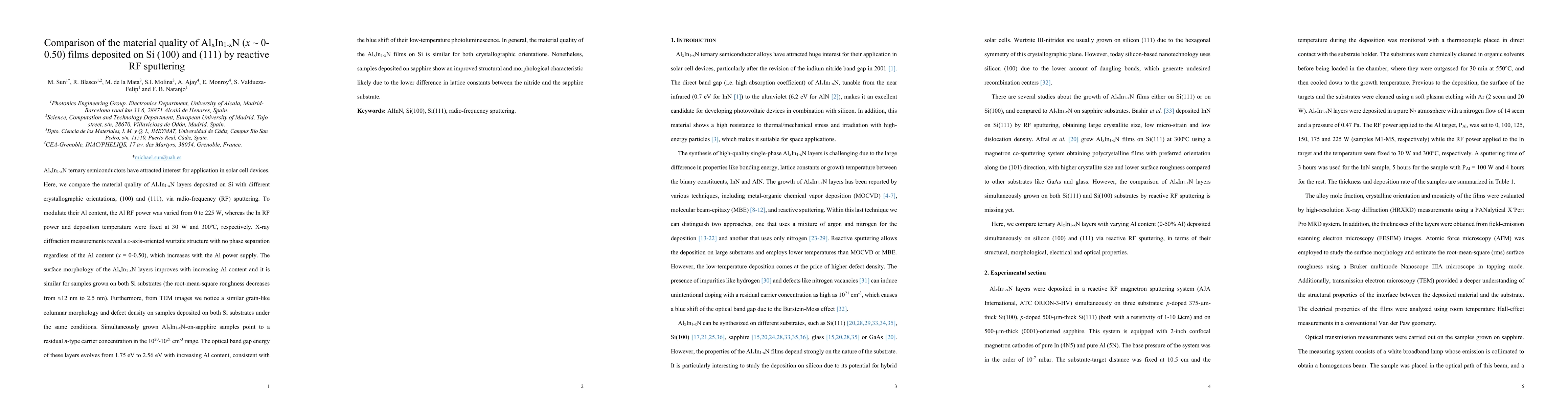 Thumbnail for Comparison of the material quality of AlxIn1-xN (x ~ 0-0.50) films
  deposited on Si (100) and (111) by reactive RF sputtering