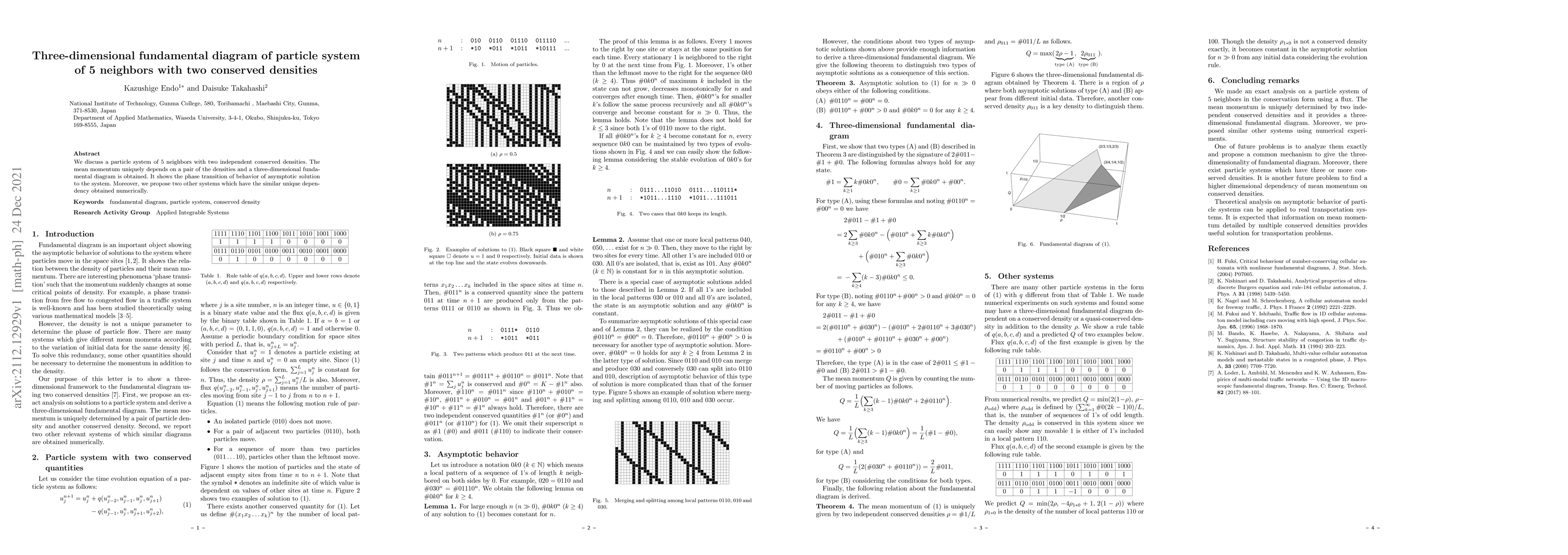 Thumbnail for Three-dimensional fundamental diagram of particle system of 5 neighbors
  with two conserved densities