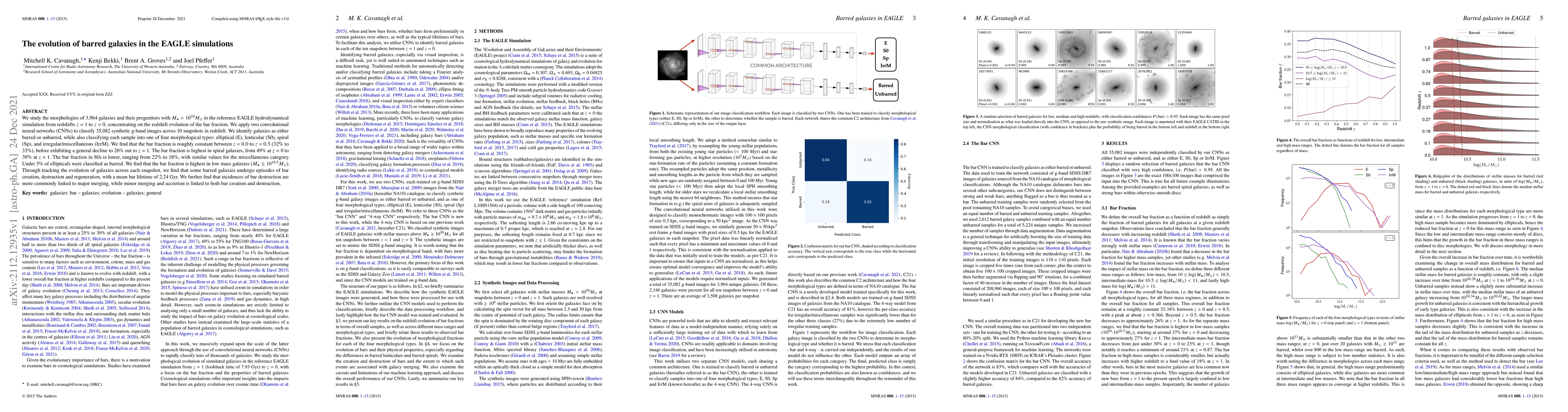 Thumbnail for The evolution of barred galaxies in the EAGLE simulations