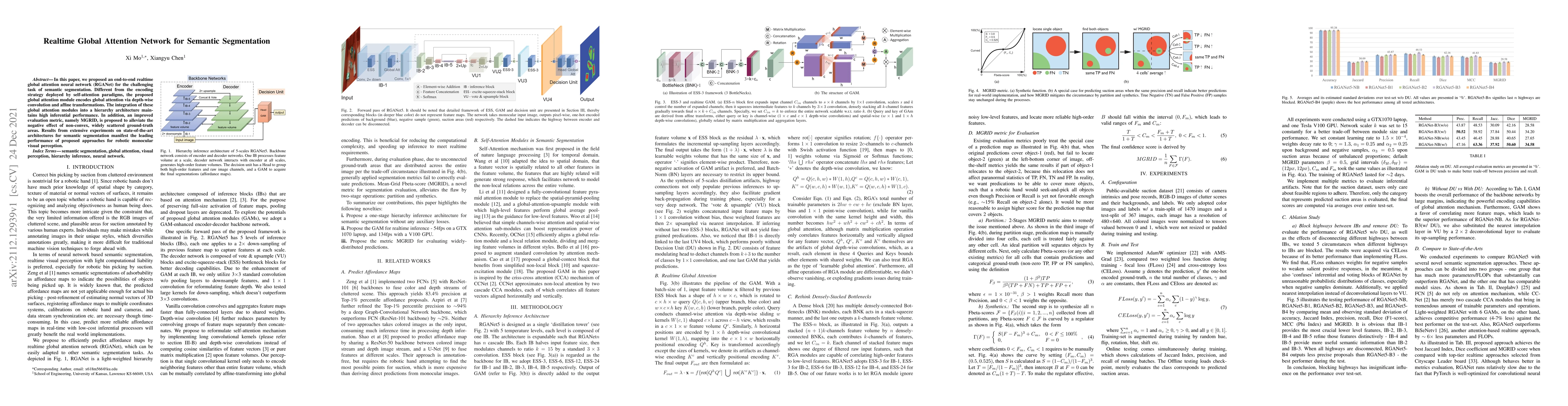 Thumbnail for Realtime Global Attention Network for Semantic Segmentation