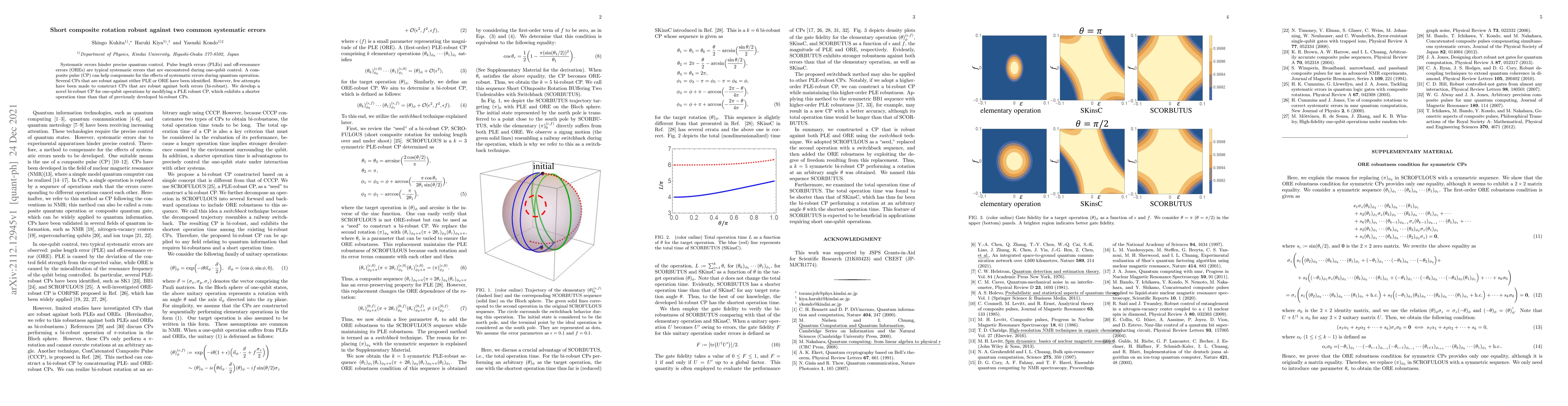 Thumbnail for Short composite rotation robust against two common systematic errors