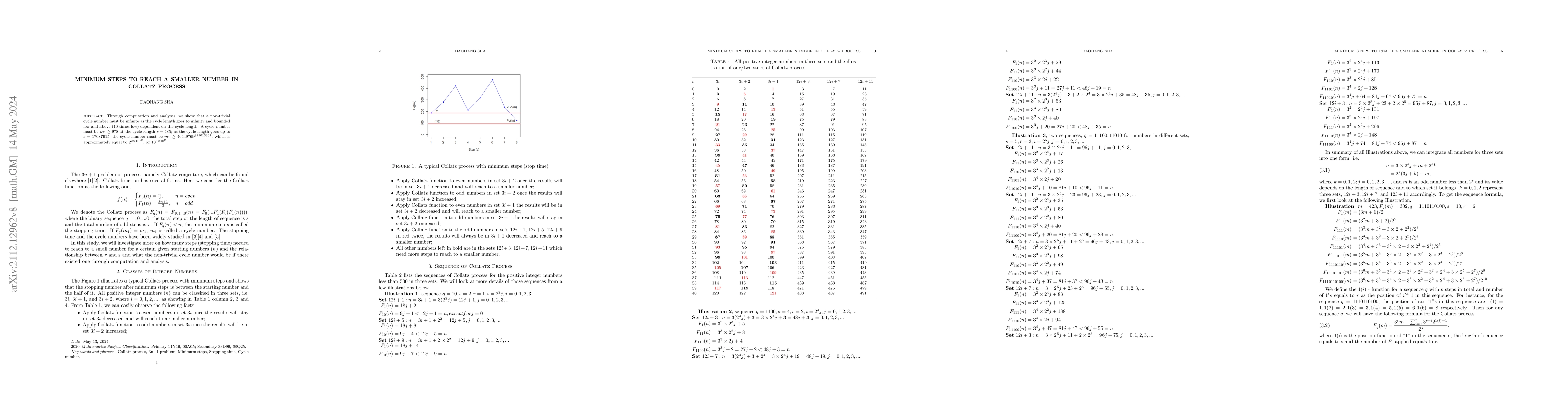 Thumbnail for Minimum Steps to reach to a Smaller Number in 3n+1/Collatz Process