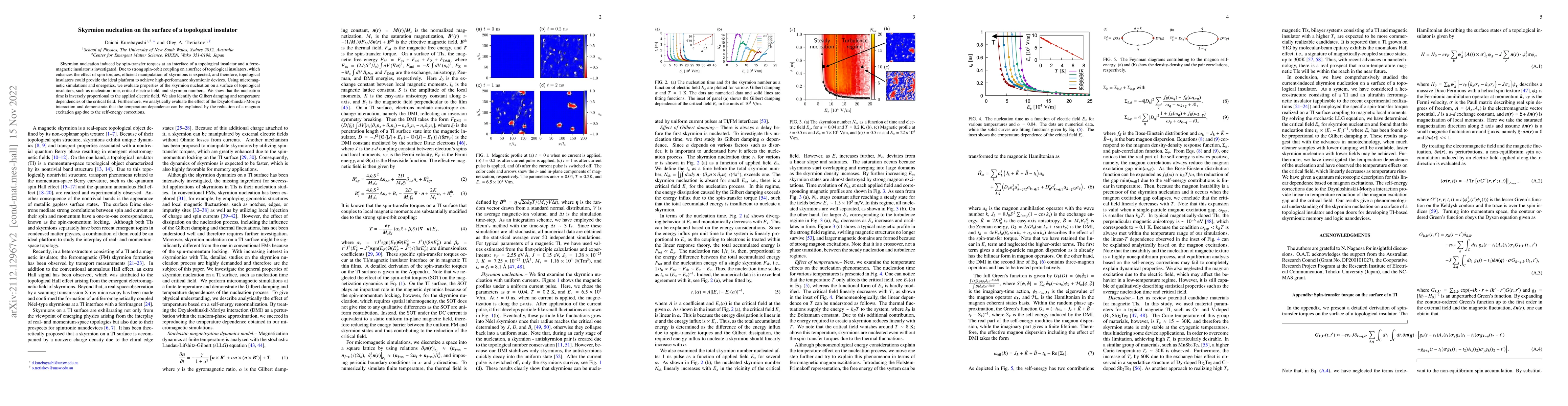 Thumbnail for Skyrmion nucleation on the surface of a topological insulator