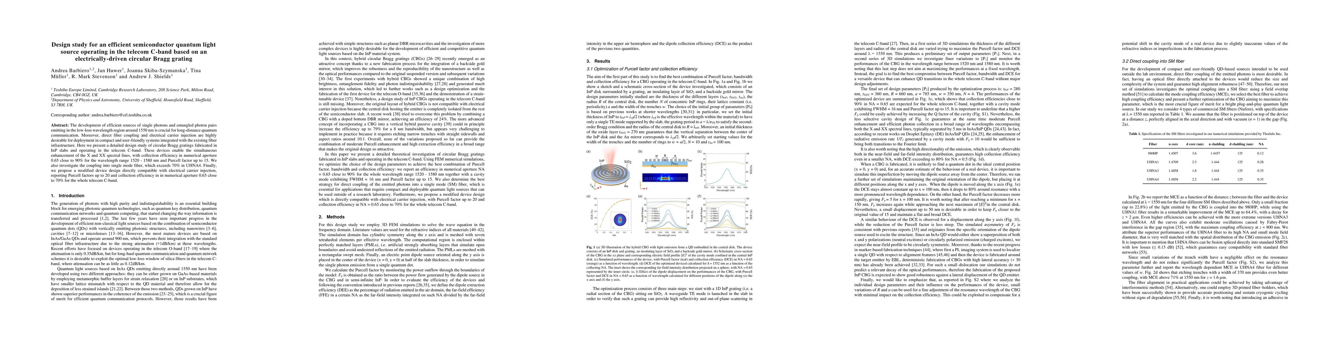 Thumbnail for Design study for an efficient semiconductor quantum light source
  operating in the telecom C-band based on an electrically-driven circular
  Bragg grating
