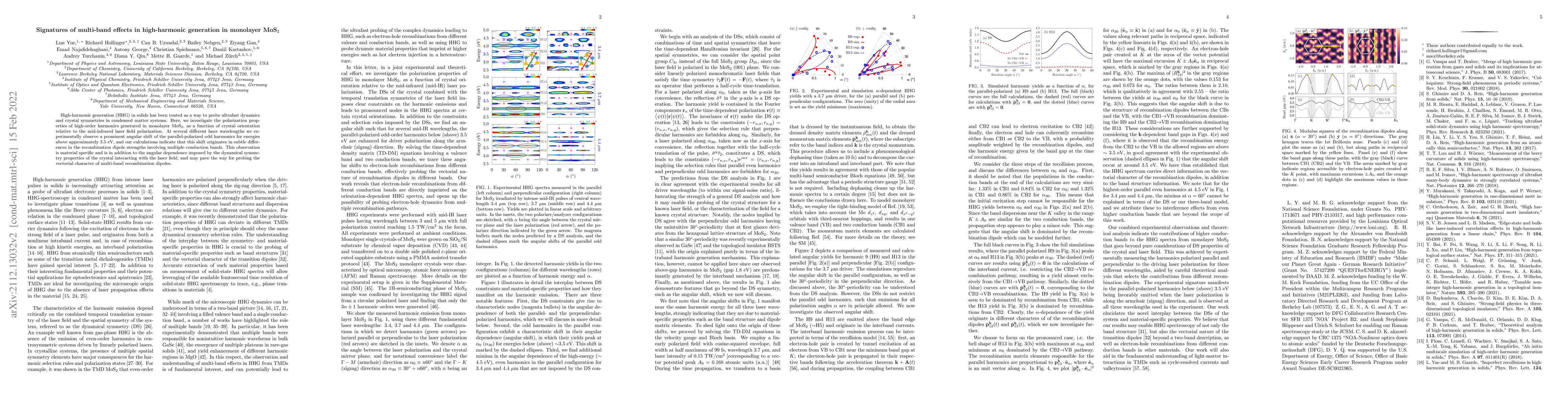 Thumbnail for Signatures of multi-band effects in high-harmonic generation in
  monolayer MoS$_2$