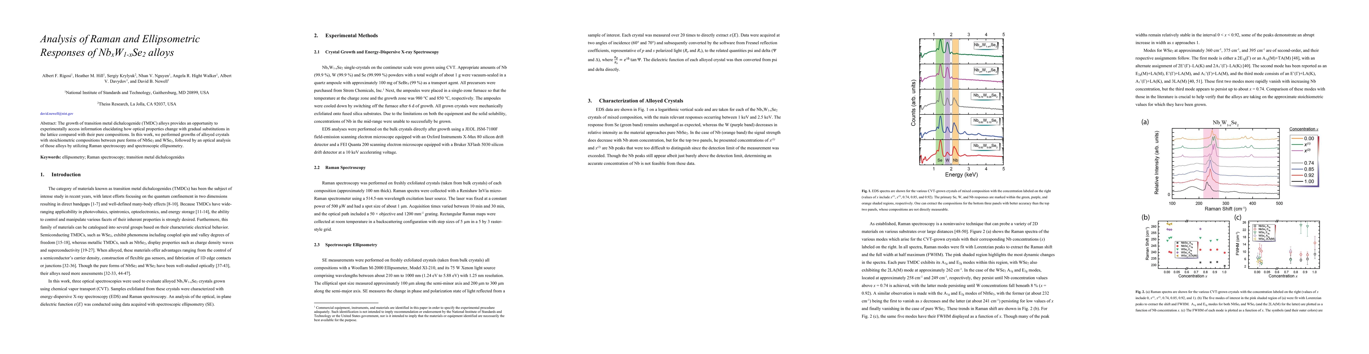 Thumbnail for Analysis of Raman and Ellipsometric Responses of
  Nb$_{x}$W$_{1-x}$Se$_{2}$ alloys