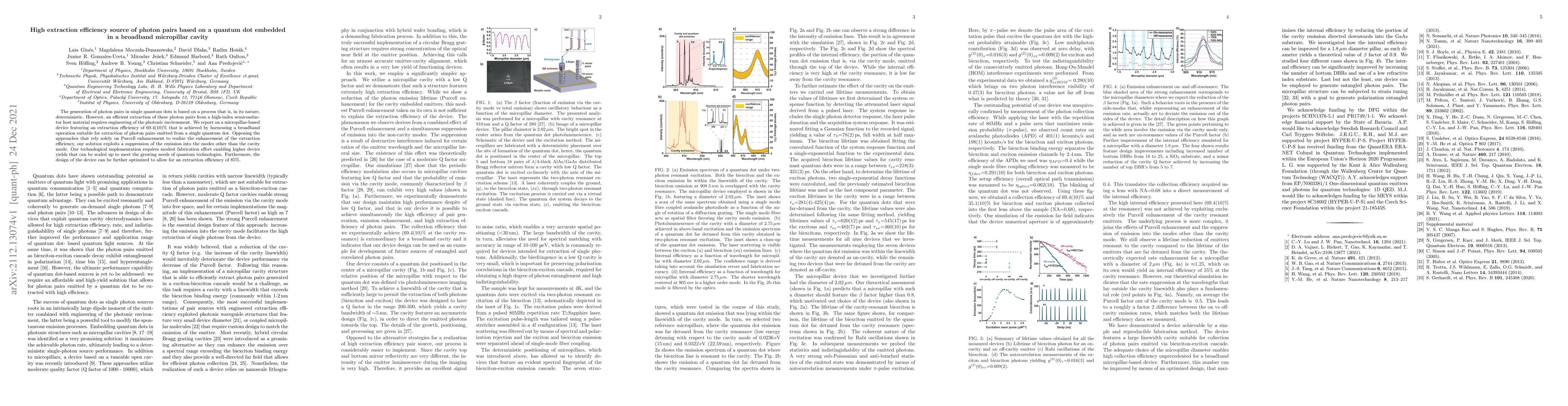 Thumbnail for High extraction efficiency source of photon pairs based on a quantum dot
  embedded in a broadband micropillar cavity