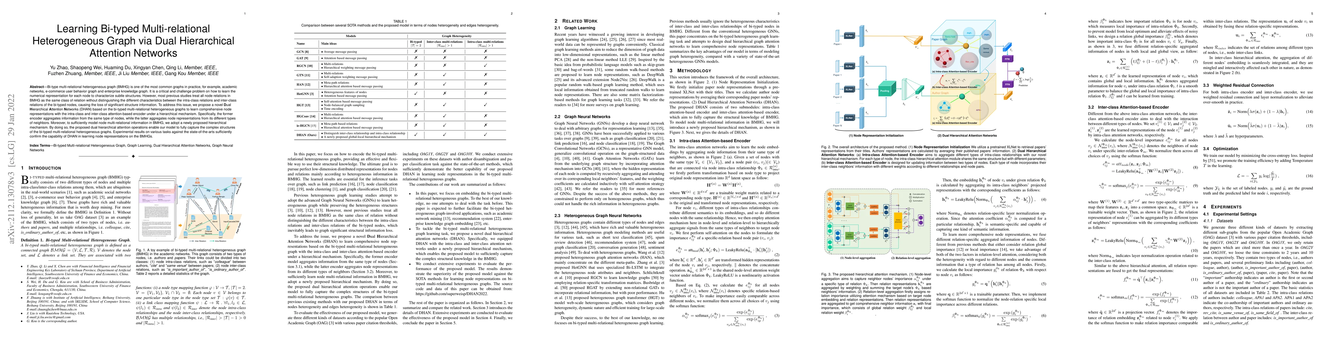 Thumbnail for Learning Bi-typed Multi-relational Heterogeneous Graph via Dual
  Hierarchical Attention Networks