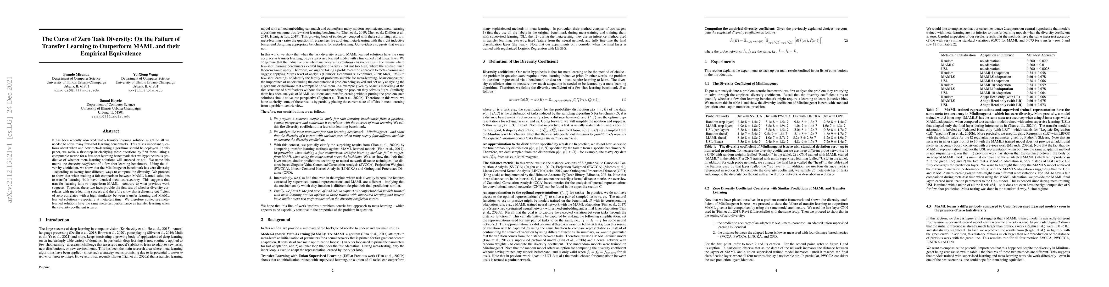 Thumbnail for The Curse of Zero Task Diversity: On the Failure of Transfer Learning to
  Outperform MAML and their Empirical Equivalence