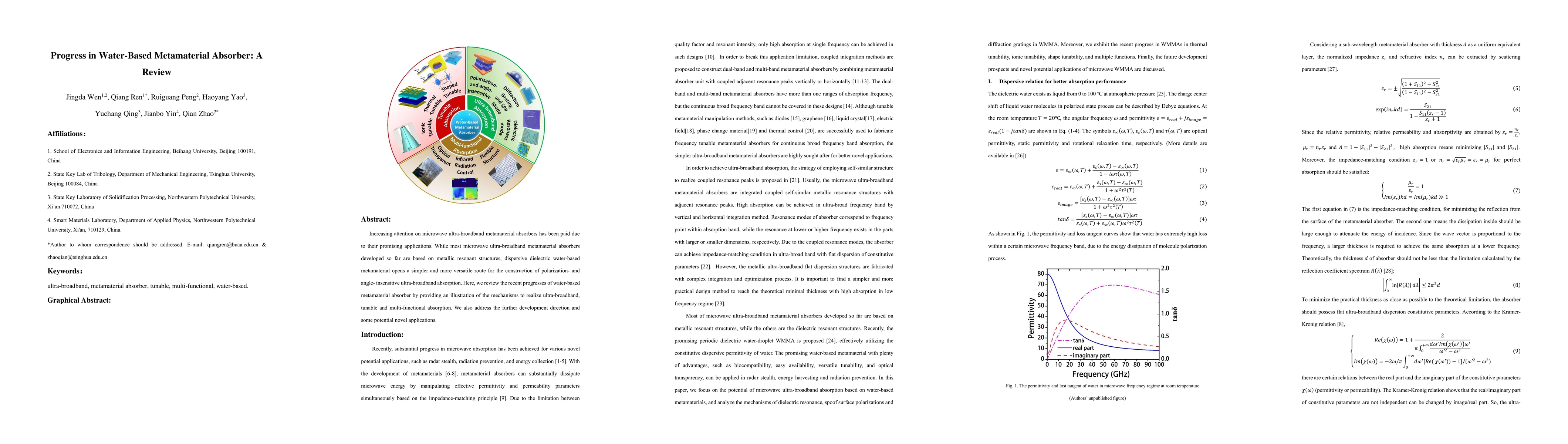 Thumbnail for Progress in Water-Based Metamaterial Absorber: A Review