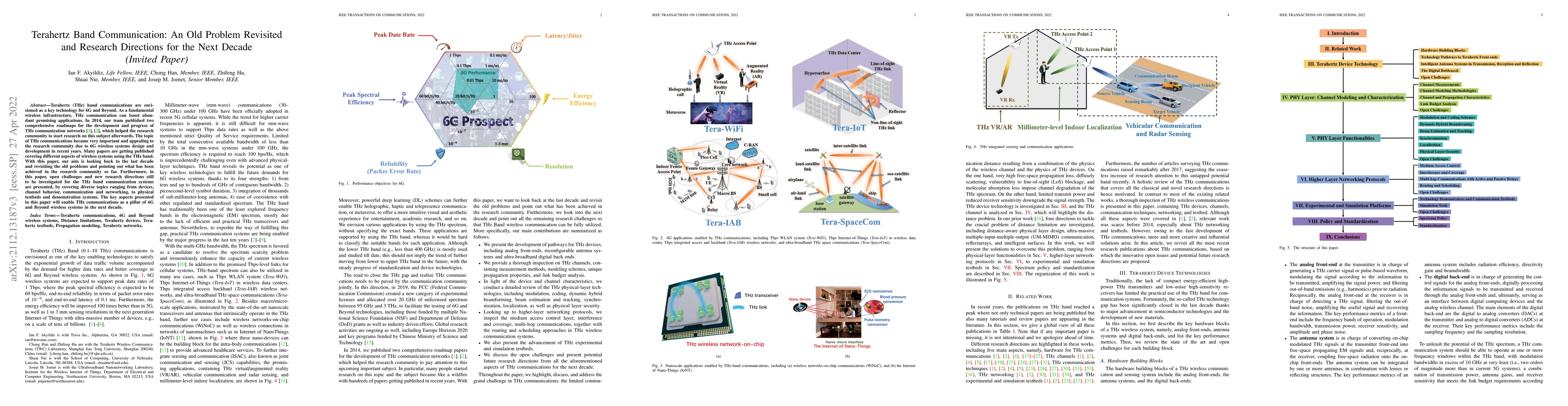 Thumbnail for TeraHertz Band Communication: An Old Problem Revisited and Research
  Directions for the Next Decade