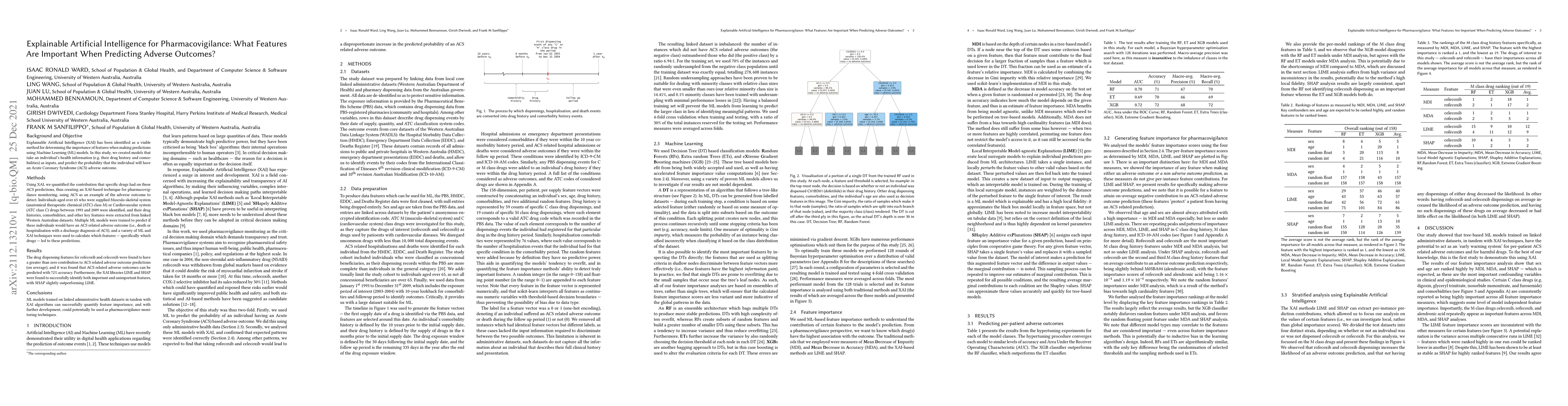 Thumbnail for Explainable Artificial Intelligence for Pharmacovigilance: What Features
  Are Important When Predicting Adverse Outcomes?