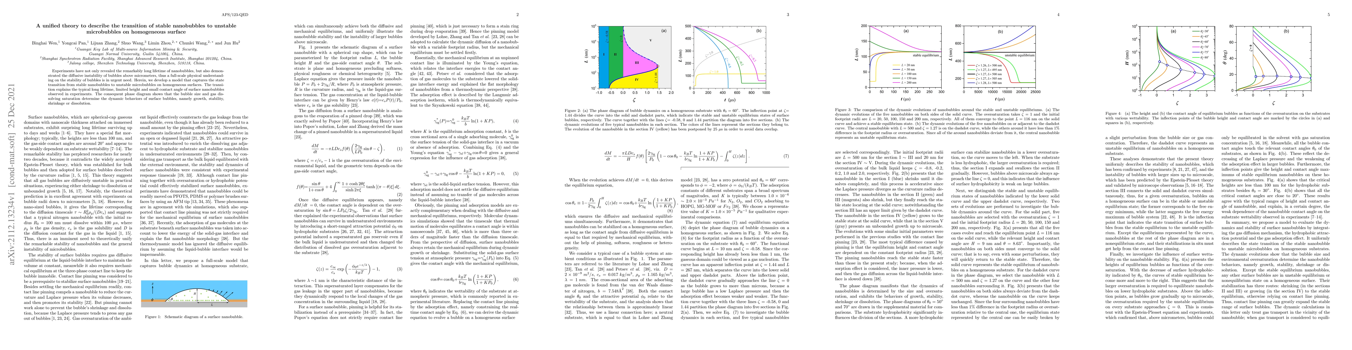 Thumbnail for A unified theory to describe the transition of stable nanobubbles to
  unstable microbubbles on homogeneous surface