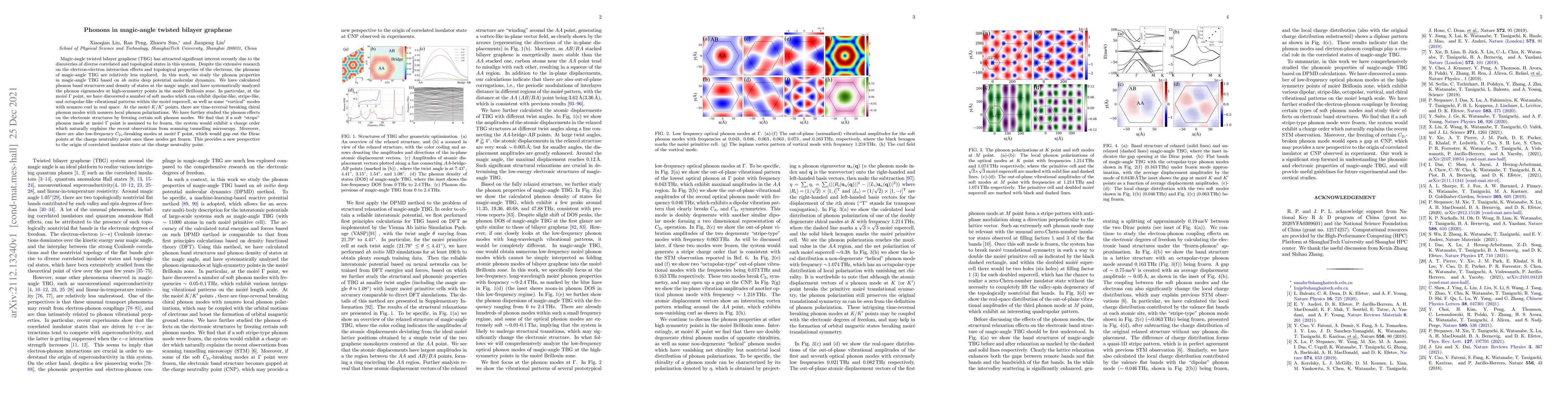 Thumbnail for Phonons in magic-angle twisted bilayer graphene