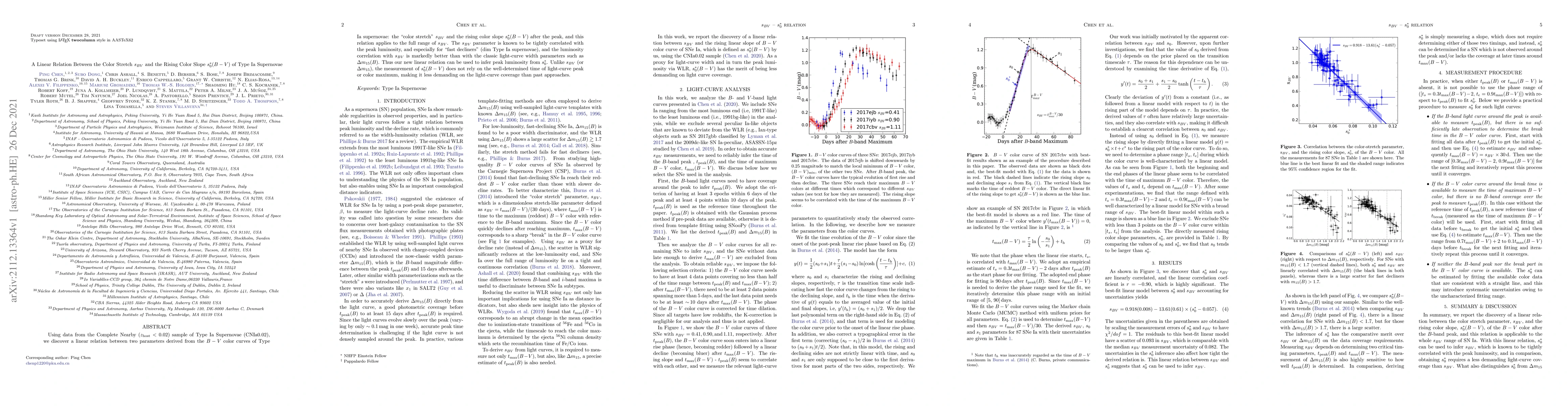 Thumbnail for A Linear Relation Between the Color Stretch $s_{BV}$ and the Rising
  Color Slope $s_0^*(B-V)$ of Type Ia Supernovae