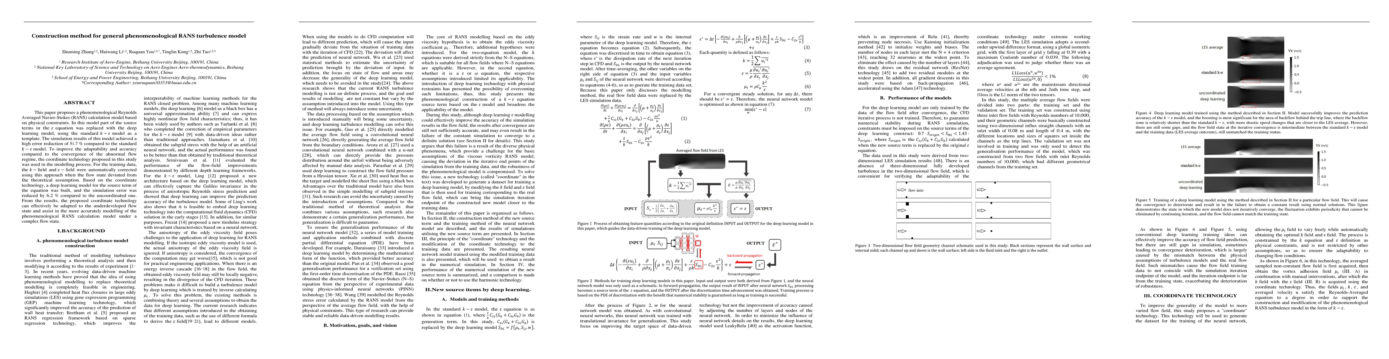 Thumbnail for Construction method for general phenomenological RANS turbulence model