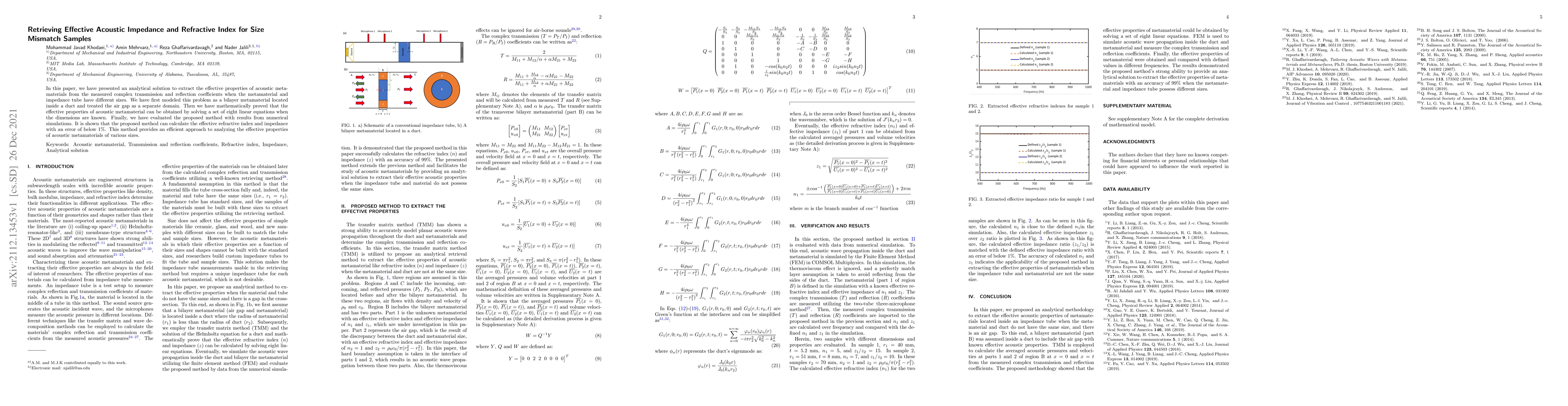 Thumbnail for Retrieving Effective Acoustic Impedance and Refractive Index for Size
  Mismatch Samples