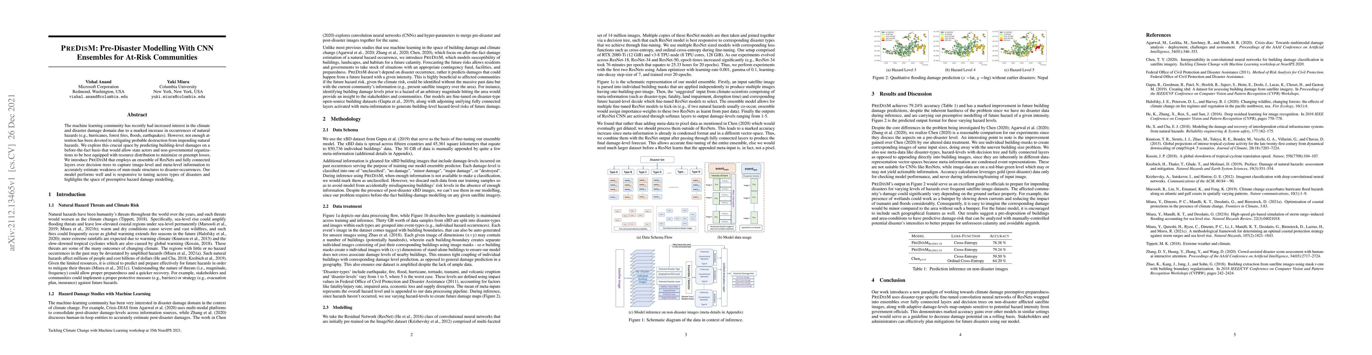 Thumbnail for PreDisM: Pre-Disaster Modelling With CNN Ensembles for At-Risk
  Communities