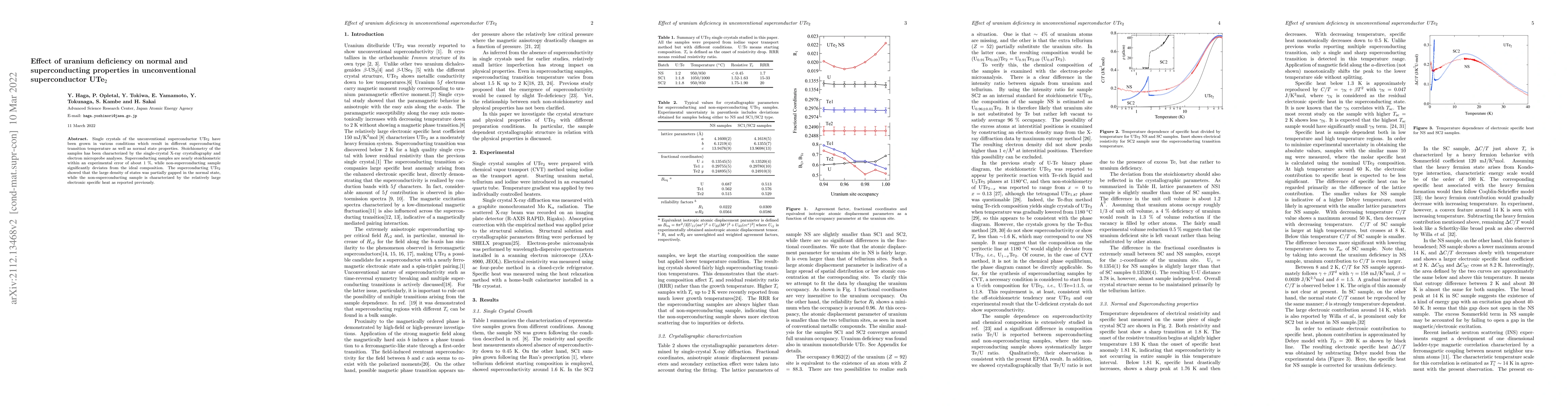 Thumbnail for Effect of uranium deficiency on normal and superconducting properties in
  unconventional superconductor UTe$_2$