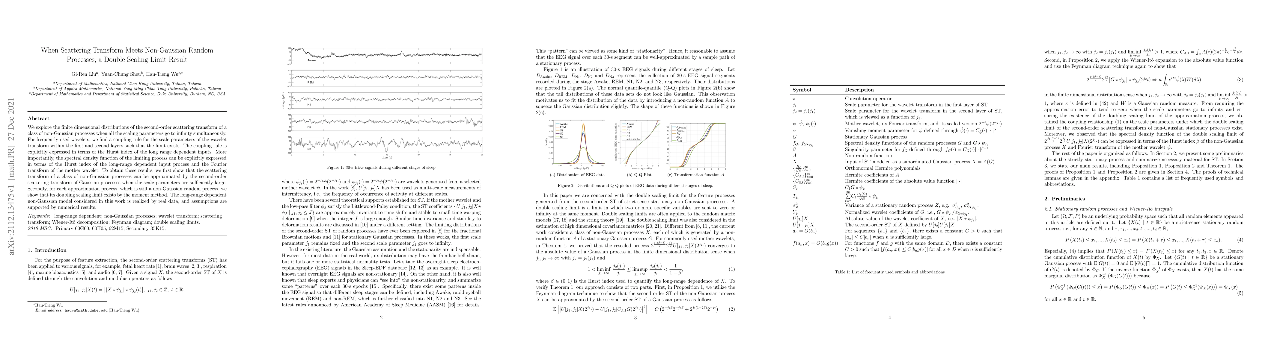 Thumbnail for When Scattering Transform Meets Non-Gaussian Random Processes, a Double
  Scaling Limit Result