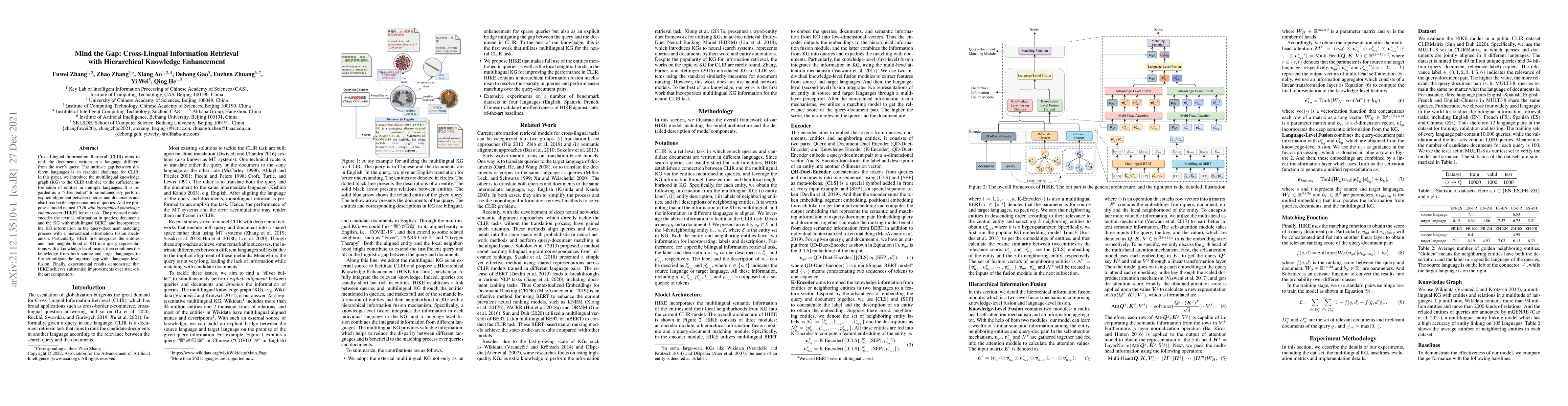 Thumbnail for Mind the Gap: Cross-Lingual Information Retrieval with Hierarchical
  Knowledge Enhancement