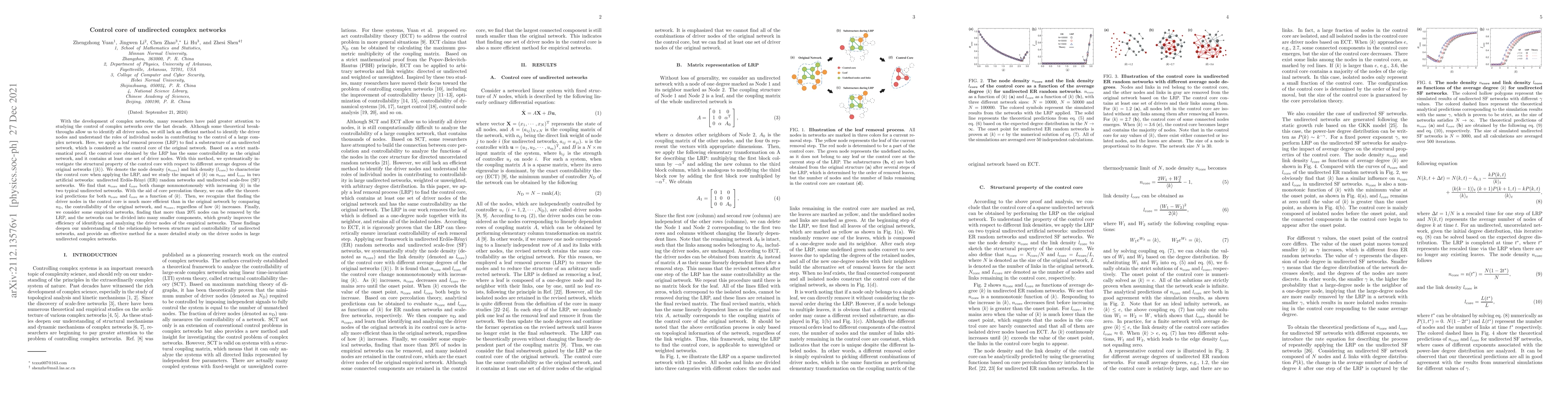 Thumbnail for Control core of undirected complex networks