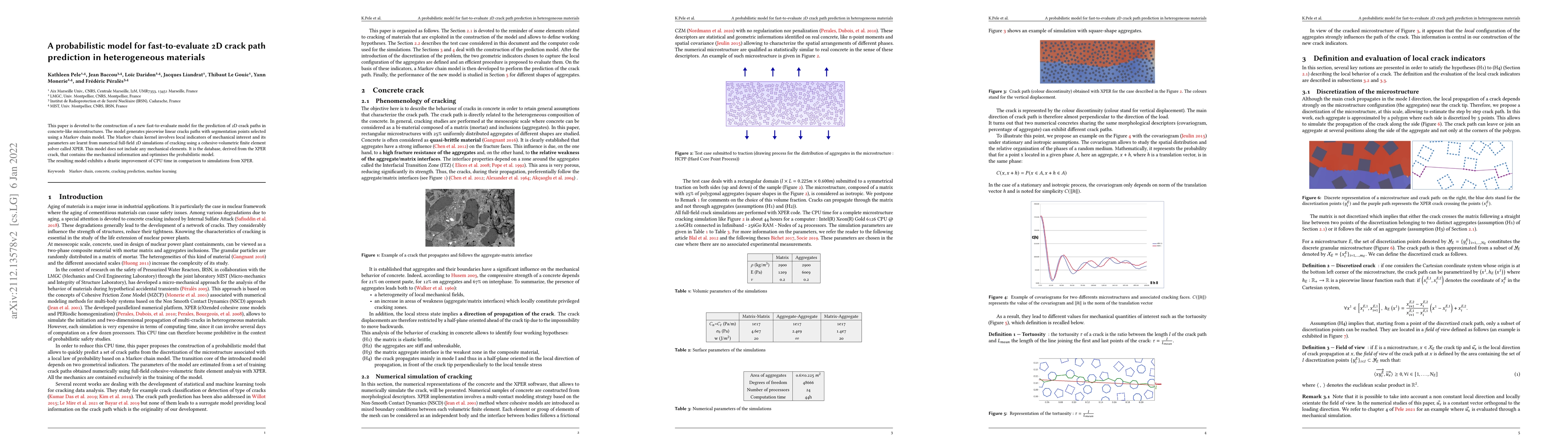 Thumbnail for A probabilistic model for fast-to-evaluate 2D crack path prediction in
  heterogeneous materials