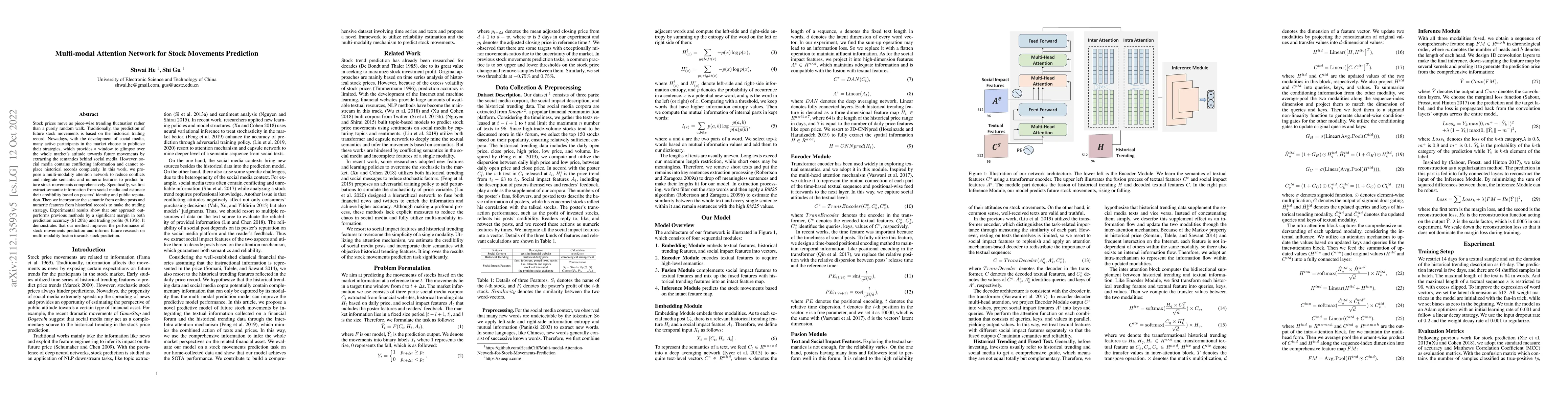 Thumbnail for Multi-modal Attention Network for Stock Movements Prediction