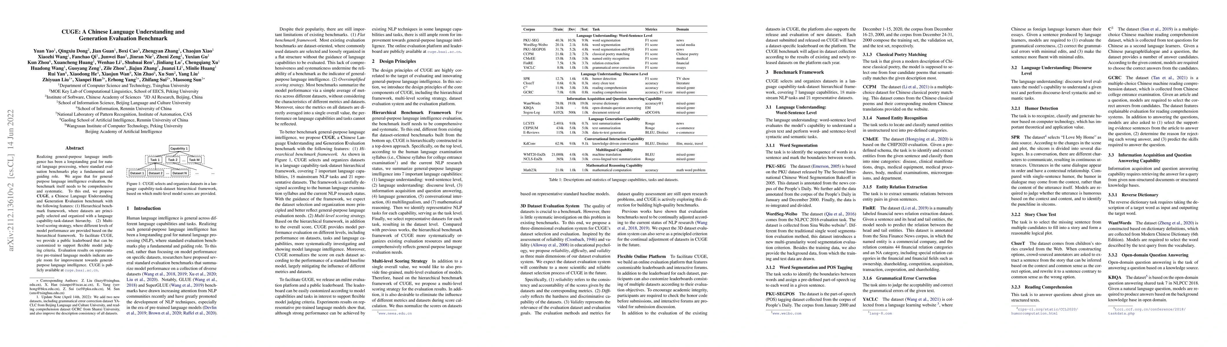 Thumbnail for CUGE: A Chinese Language Understanding and Generation Evaluation
  Benchmark