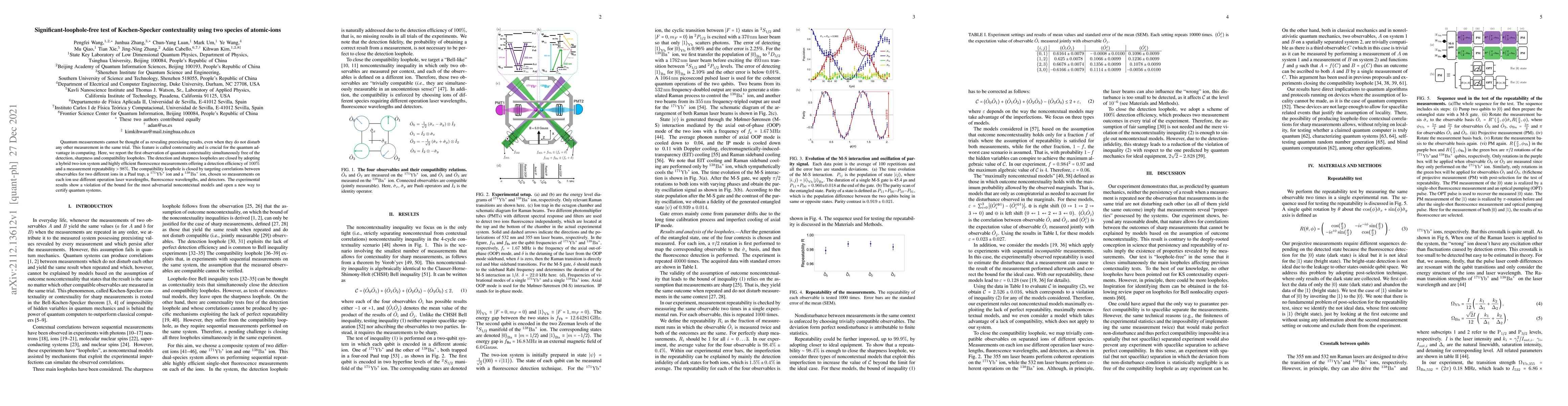 Thumbnail for Significant-loophole-free test of Kochen-Specker contextuality using two
  species of atomic-ions